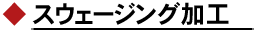 スウェージング加工